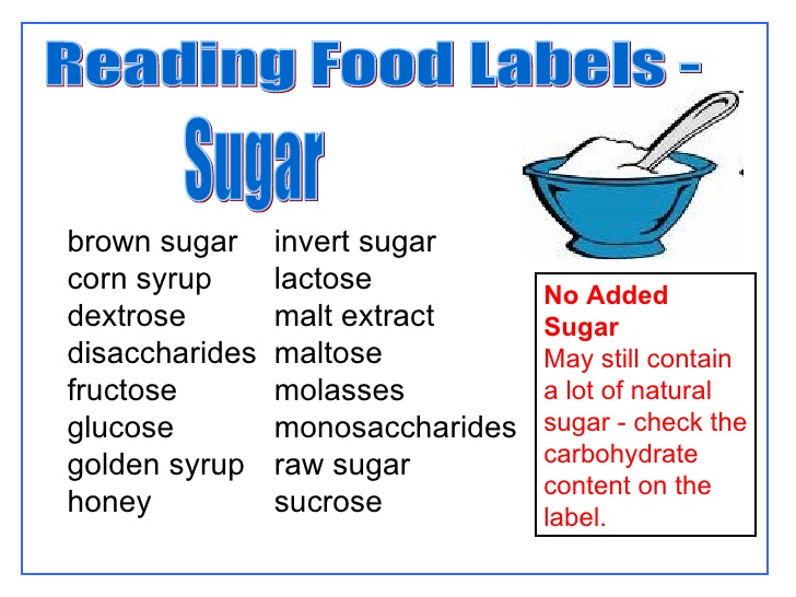 Reading and understanding food labels